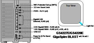Calix-GS-4220-Gigaspire-Blast-u6_1-back