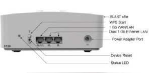 GS-2037E-Gigaspire-Blast-u6e-back